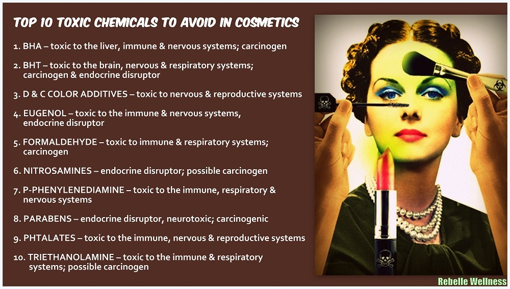 Healthy Cosmetics: Safety, Ingredients, and More